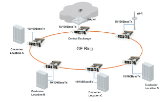 ETC Series Diagram1_1106